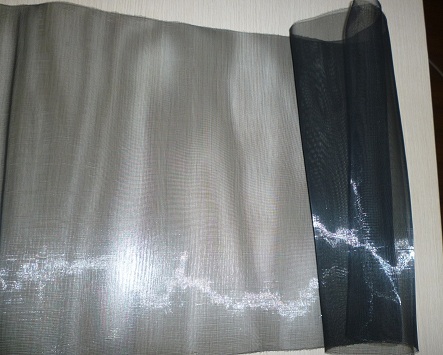 molybdenum Tungsten-wire-mesh