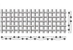 corss twill weave wire mesh manufacturer