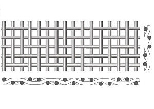 corss twill weave wire mesh manufacturer